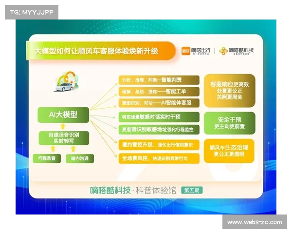 AI行为识别技术快速普及,助力风险预警从被动向主动转变 AI行为识别技术快速普及,助力风险预警从被动向主动转变